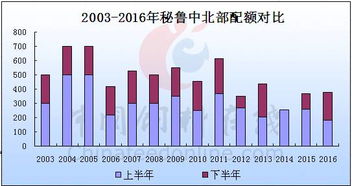 扎根水產一線 鑄就敬業豐碑——記廣東東莞水產技術推廣戰線上的“黨員釘子”