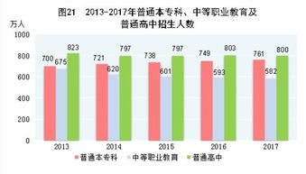 2017年中國國民經(jīng)濟(jì)和社會(huì)發(fā)展統(tǒng)計(jì)公報(bào)解讀 社會(huì)經(jīng)濟(jì)咨詢服務(wù)的新機(jī)遇與挑戰(zhàn)